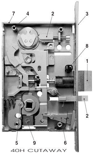 Best 40H Series Mortise Lock – Superior Hardware Products